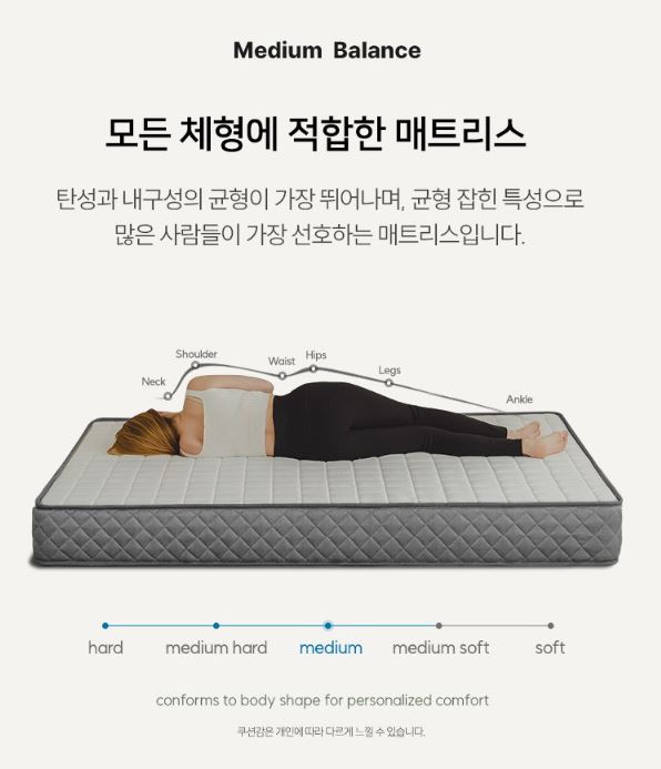 모든 체형에 적합한 매트리스