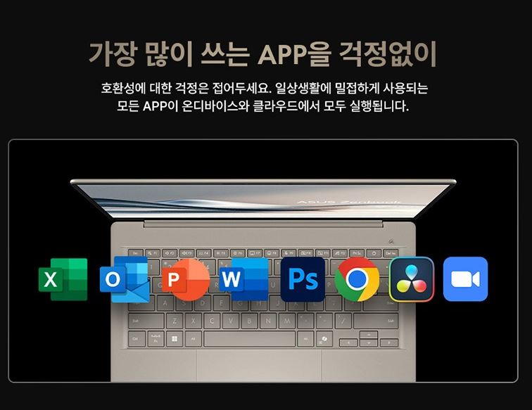 AI 성능 설명 이미지